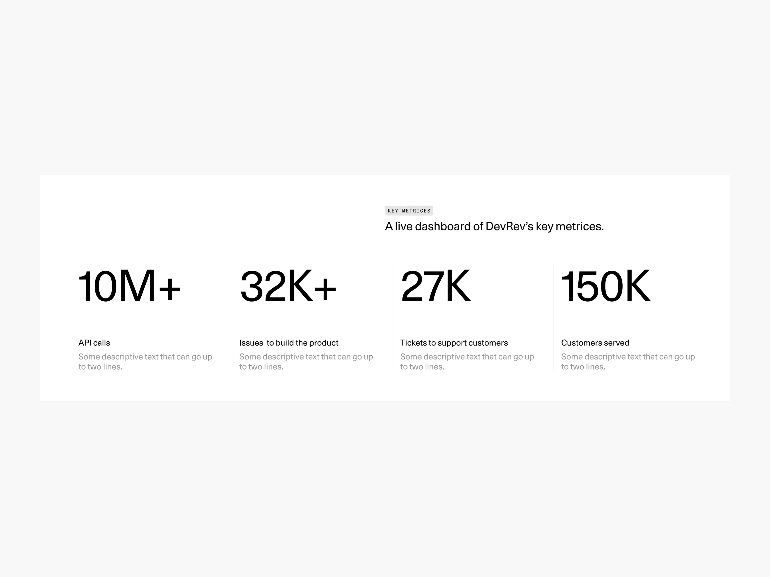 DevRev — Stats section