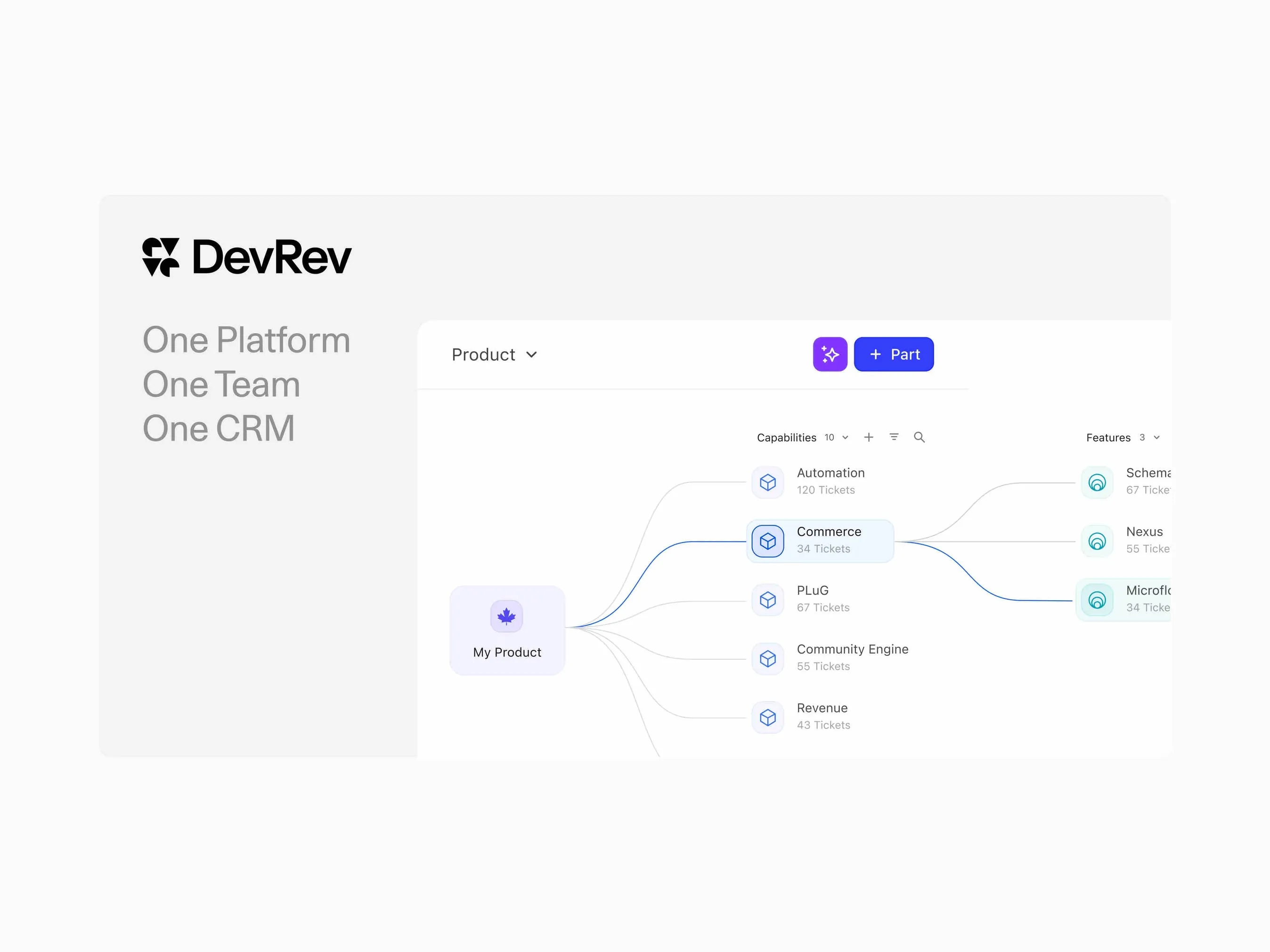 DevRev — OG Image